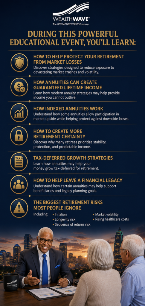 ANNUITIES EXPLAINED